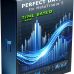 Perfect Days - Licencias por tiempo