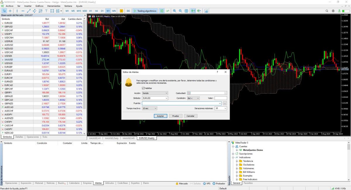 Configuración de alertas en metatrader 5