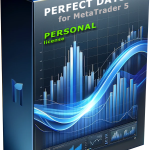 Perfect Days Licencia Personal