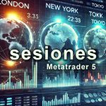 Quiros Sesiones Indicador para Metatrader 5